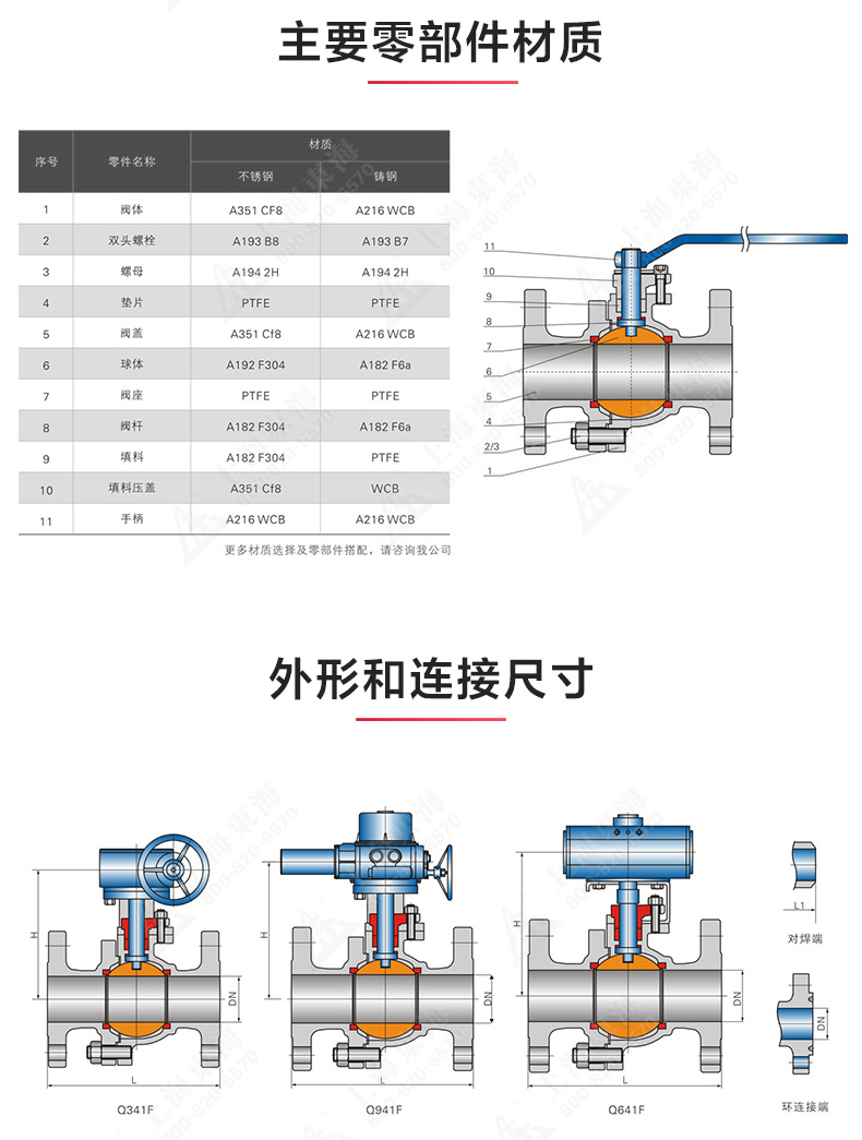 Q41型美标不锈钢高平台球乐动.体育 （中国） 官方网站_03.jpg