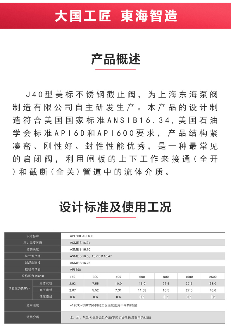 J40型美标不锈钢截止乐动.体育 （中国） 官方网站_乐动.体育 （中国） 官方网站概述.jpg