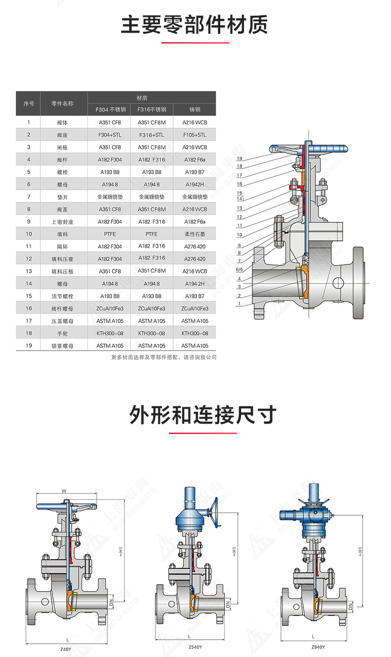 Z40型美标不锈钢闸乐动.体育 （中国） 官方网站_乐动.体育 （中国） 官方网站结构图.jpg