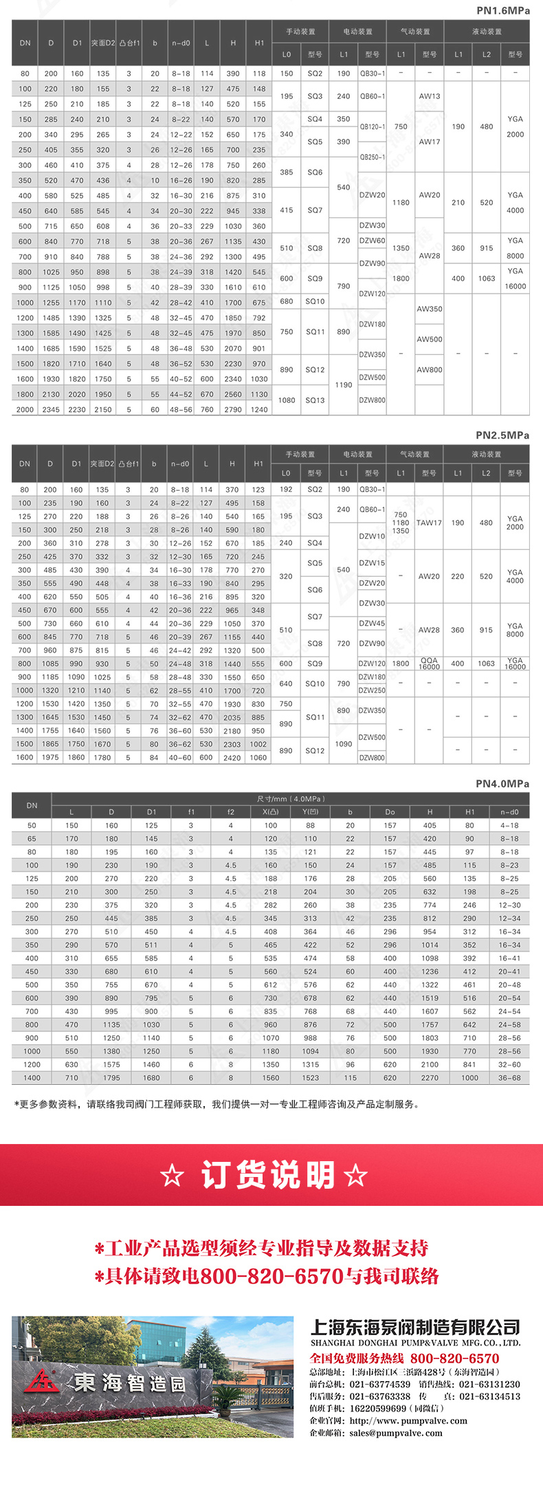 D343型国标三偏心法兰蝶乐动.体育 （中国） 官方网站_乐动.体育 （中国） 官方网站外形尺寸.jpg