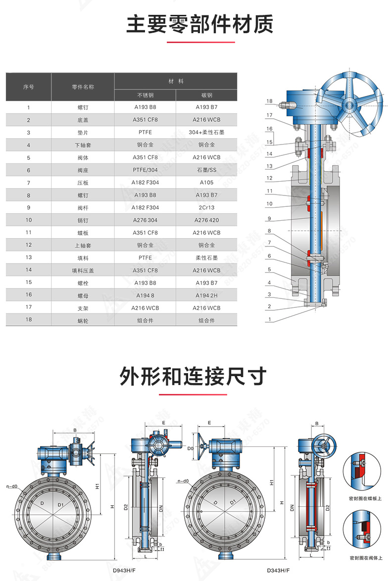 D343型美标三偏心法兰蝶乐动.体育 （中国） 官方网站_乐动.体育 （中国） 官方网站结构图.jpg