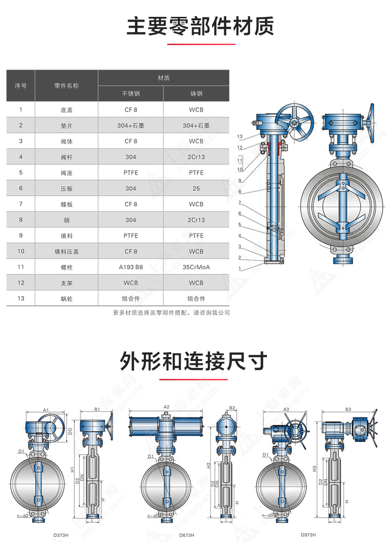 D373型国标三偏心对夹蝶乐动.体育 （中国） 官方网站_03.jpg