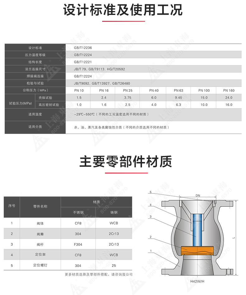 H42型国标立式止回乐动.体育 （中国） 官方网站_乐动.体育 （中国） 官方网站结构图.jpg