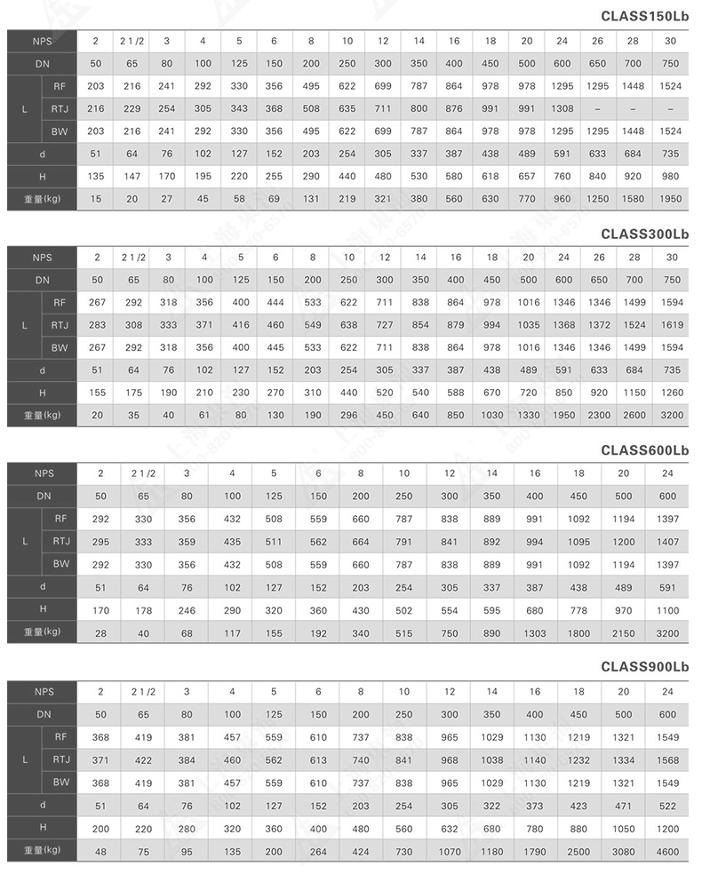 H44型美标旋启式止回乐动.体育 （中国） 官方网站_乐动.体育 （中国） 官方网站外形尺寸.jpg