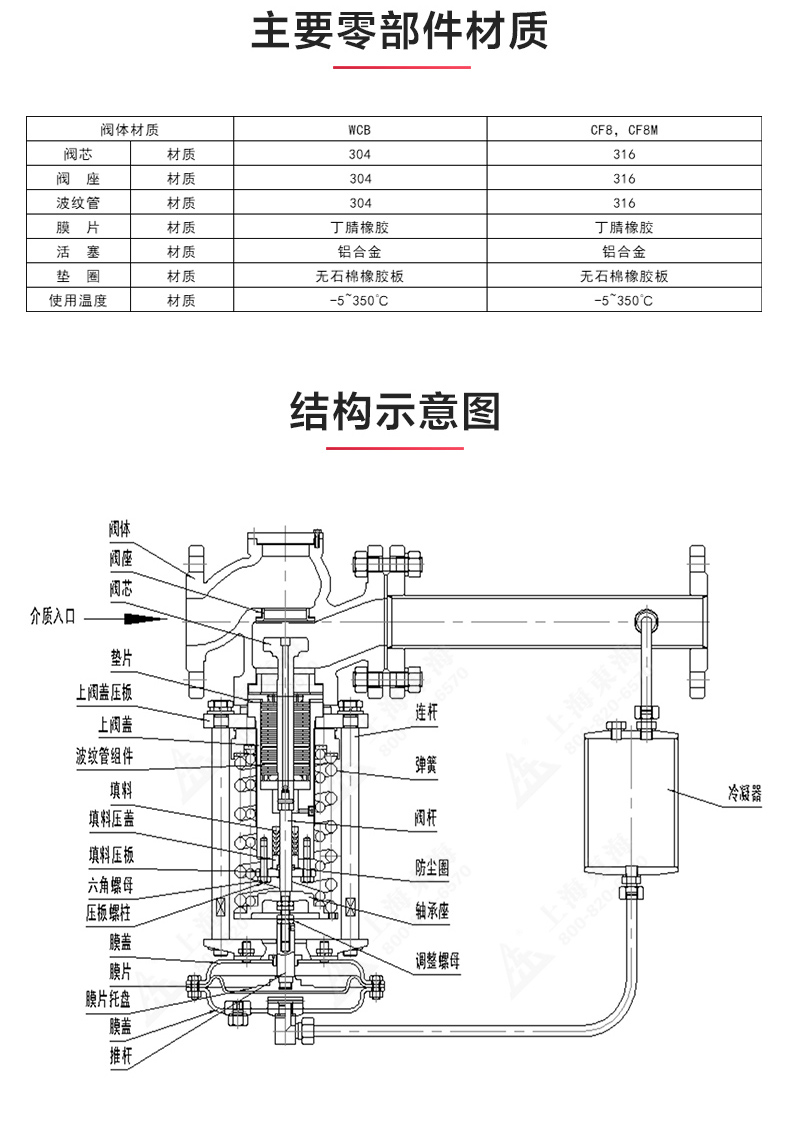 ZZYP型自立式压力调节乐动.体育 （中国） 官方网站_乐动.体育 （中国） 官方网站结构图.jpg