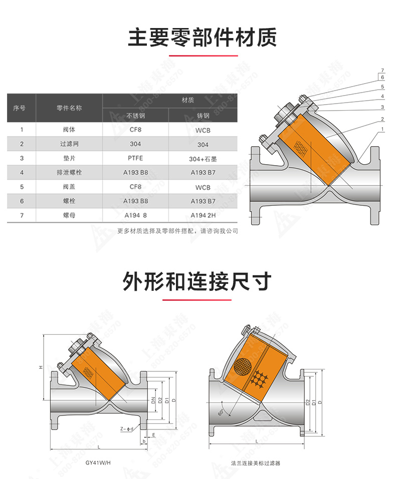 国标Y型过滤器_乐动.体育 （中国） 官方网站结构图.jpg