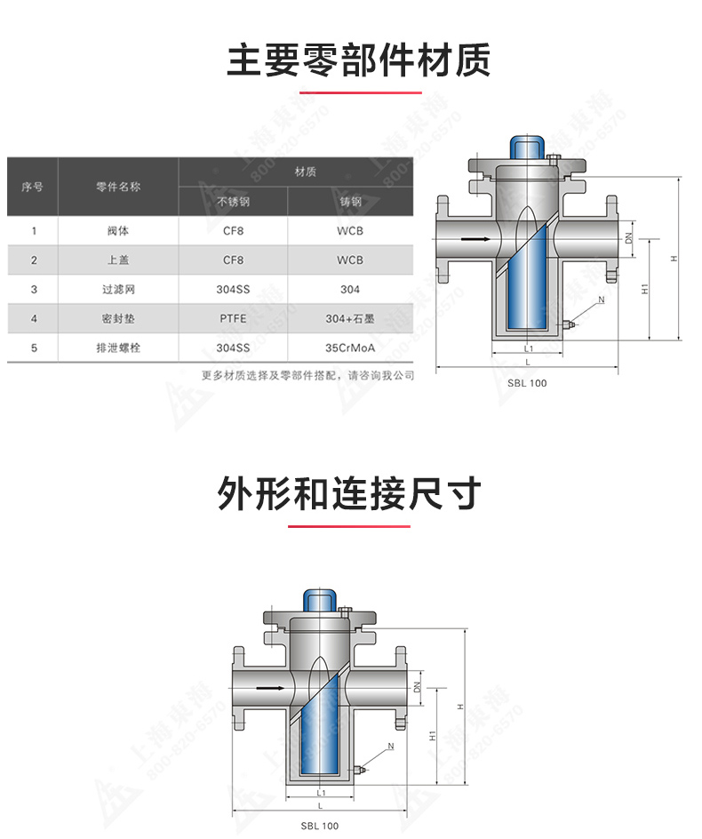 篮式过滤器_乐动.体育 （中国） 官方网站结构图.jpg