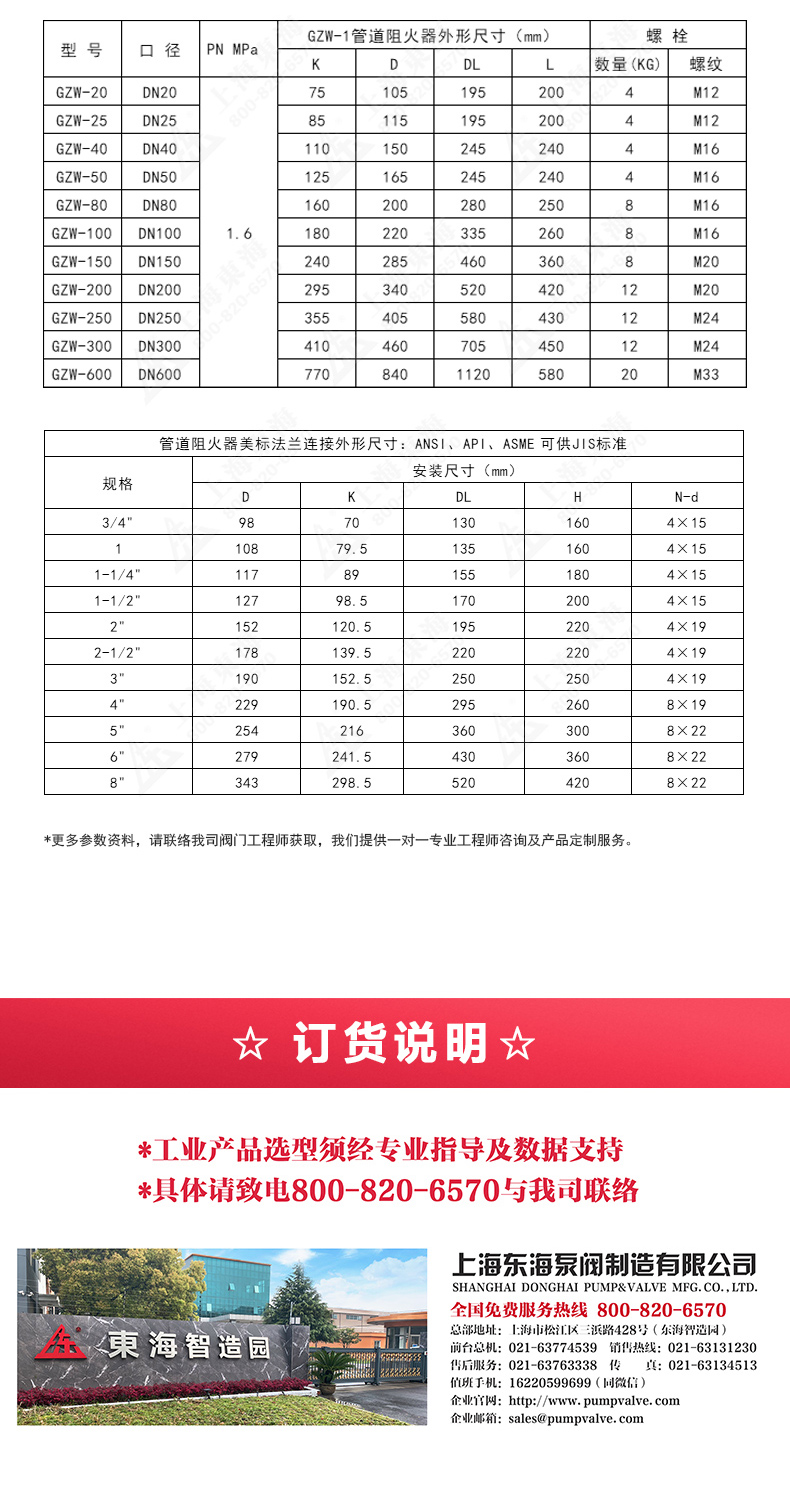 GZW-1不锈钢管道阻火器_乐动.体育 （中国） 官方网站外形尺寸.jpg