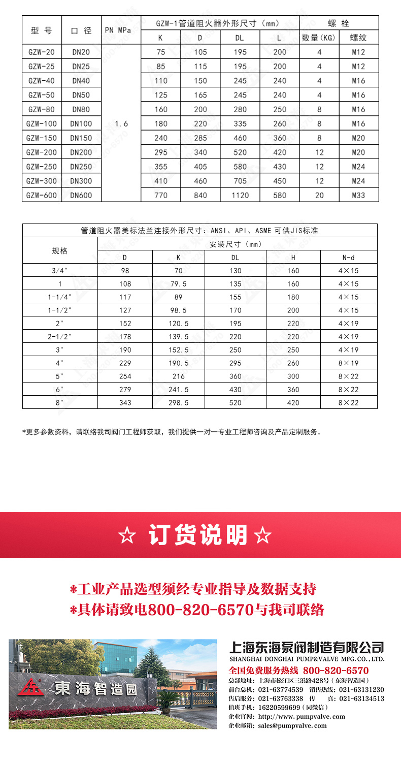 GZW-1铸钢管道阻火器_乐动.体育 （中国） 官方网站外形尺寸.jpg