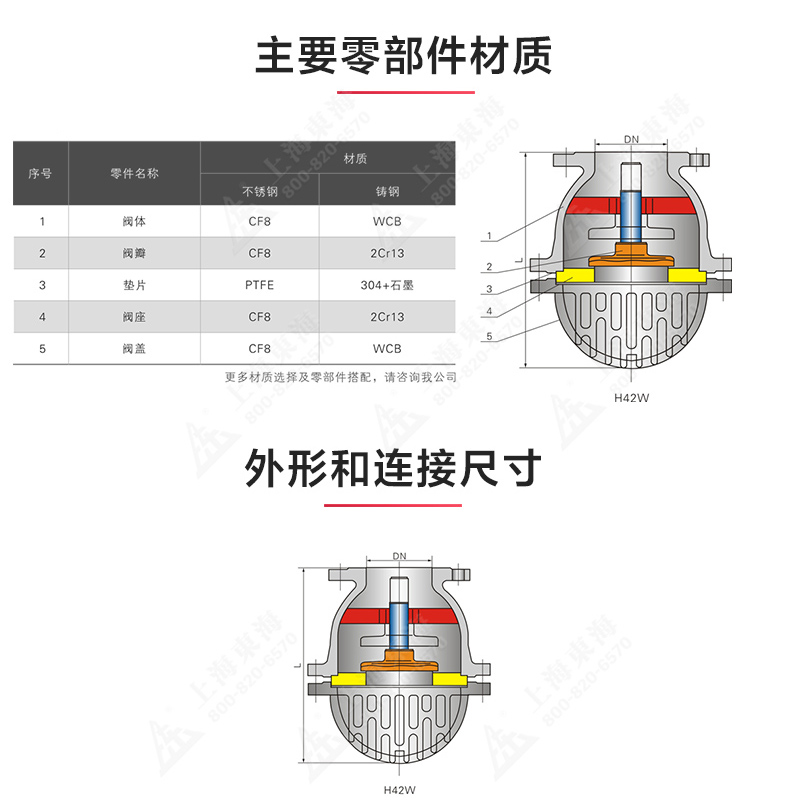 H42W型底乐动.体育 （中国） 官方网站_乐动.体育 （中国） 官方网站结构图.jpg