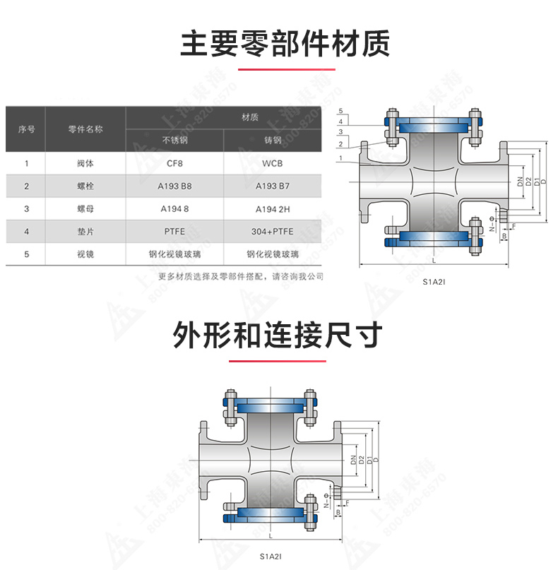 法兰管道视镜_乐动.体育 （中国） 官方网站结构图.jpg