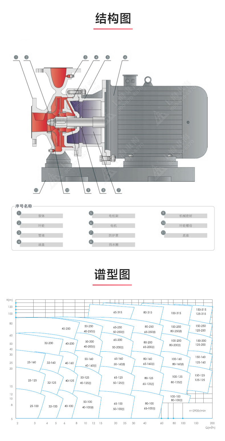 ISW型离心LEDONG SPORTS_03.jpg