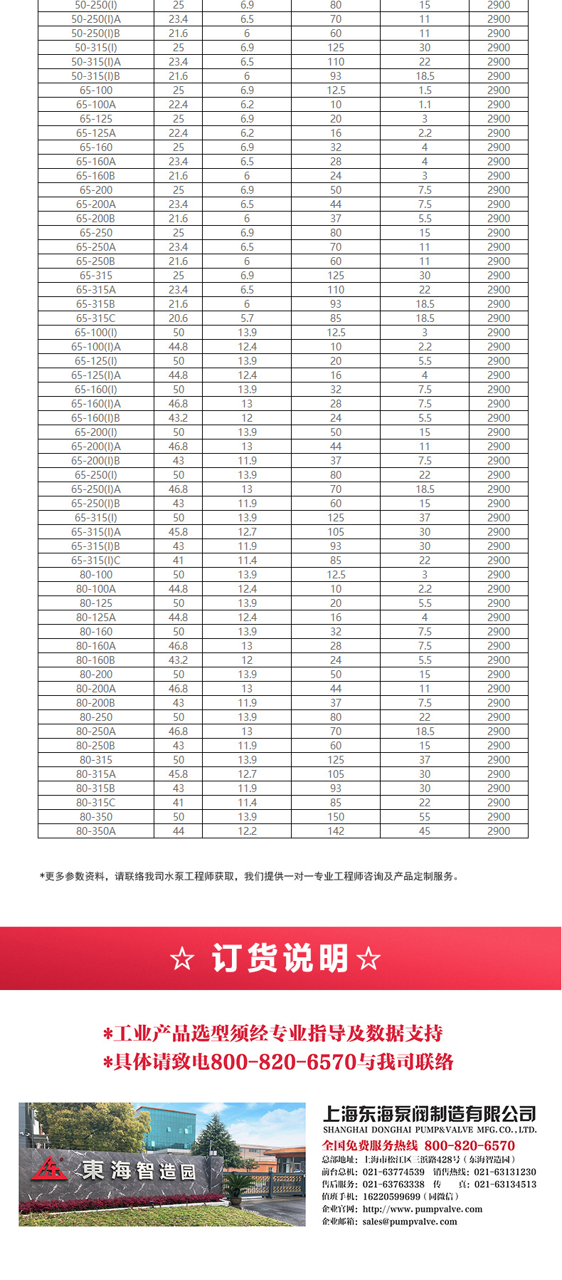 YG型油LEDONG SPORTS_乐动.体育 （中国） 官方网站选型目录2.jpg