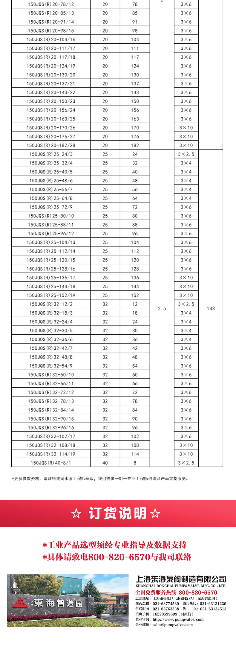 QJ型深井潜水LEDONG SPORTS_乐动.体育 （中国） 官方网站选型目录.jpg