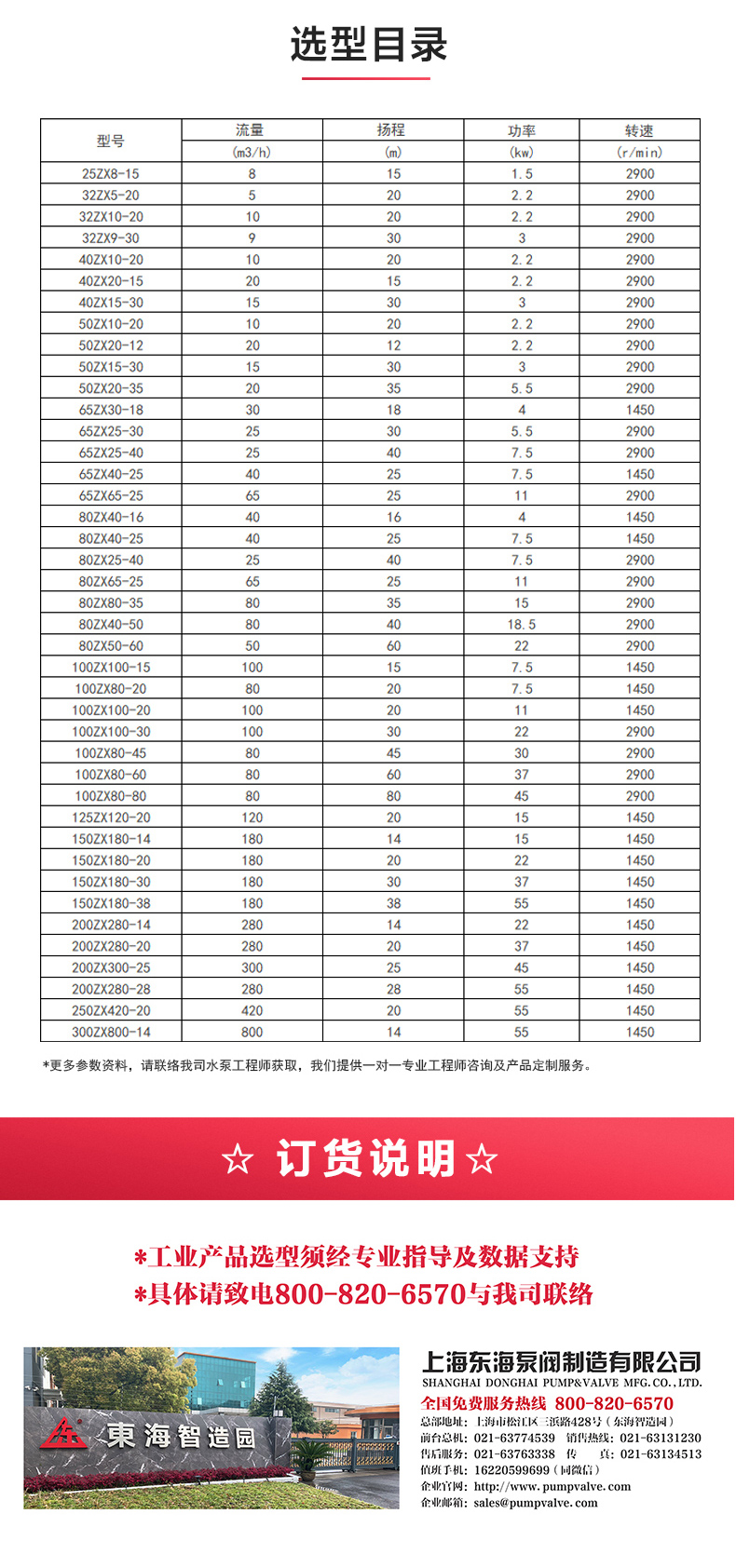 ZX型自吸LEDONG SPORTS_乐动.体育 （中国） 官方网站选型目录.jpg