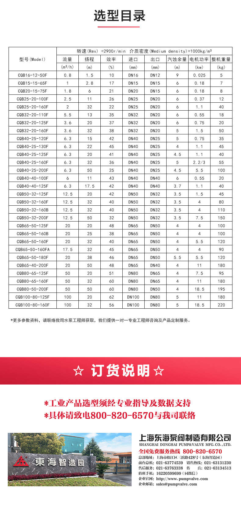 CQB-F型氟塑料磁力LEDONG SPORTS_乐动.体育 （中国） 官方网站选型目录.jpg