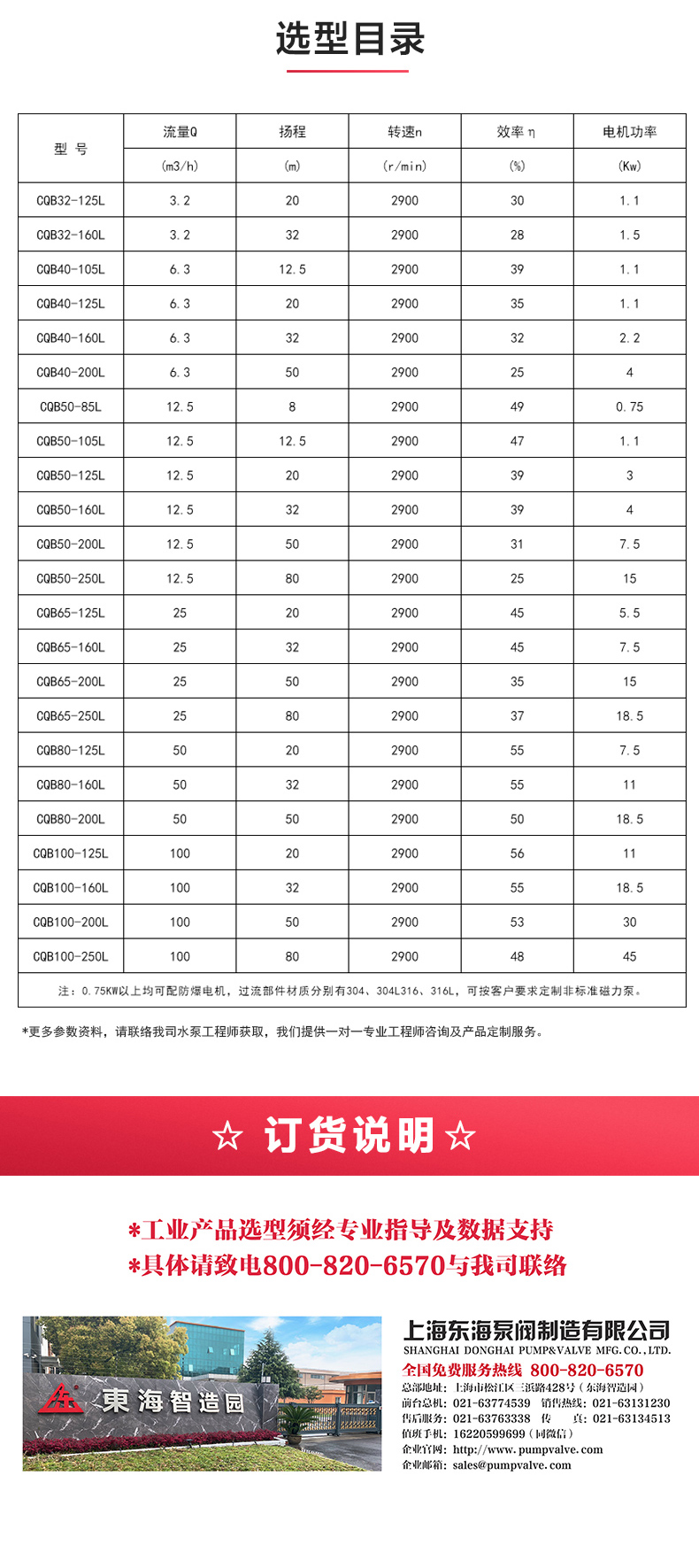 CQB-L型立式磁力LEDONG SPORTS_乐动.体育 （中国） 官方网站选型目录.jpg