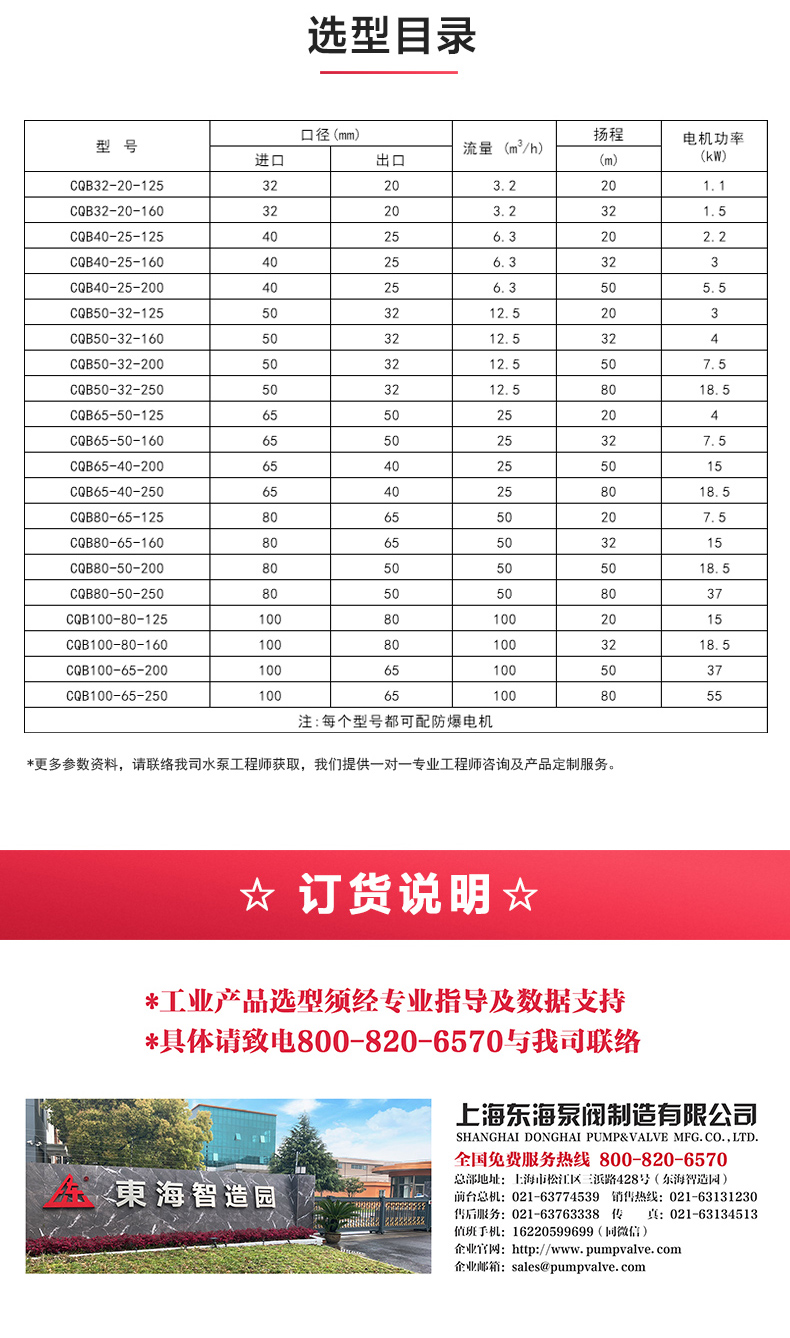 CQB型磁力LEDONG SPORTS_乐动.体育 （中国） 官方网站选型目录.jpg