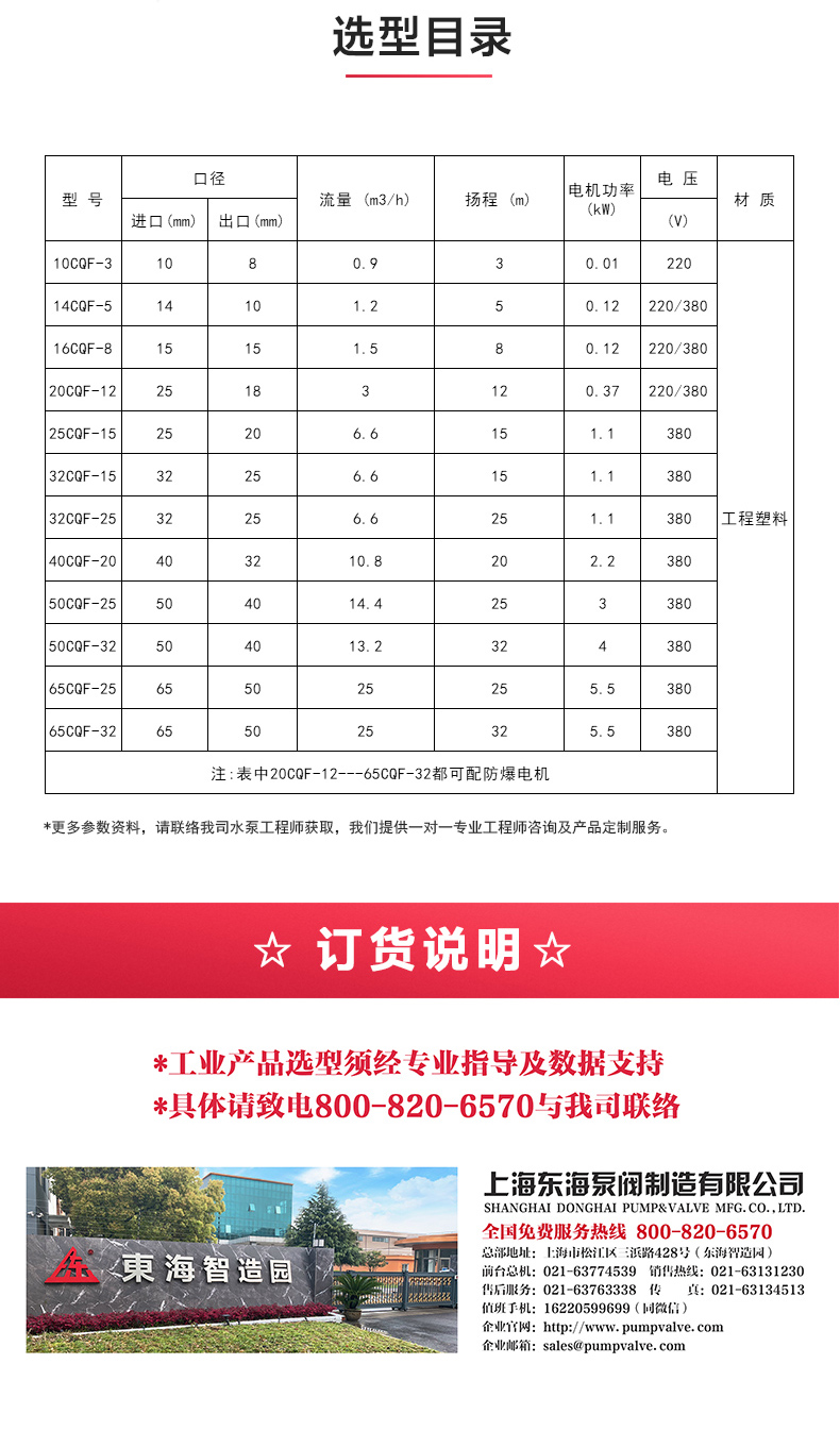 CQ型工程塑料磁力LEDONG SPORTS_乐动.体育 （中国） 官方网站选型目录.jpg