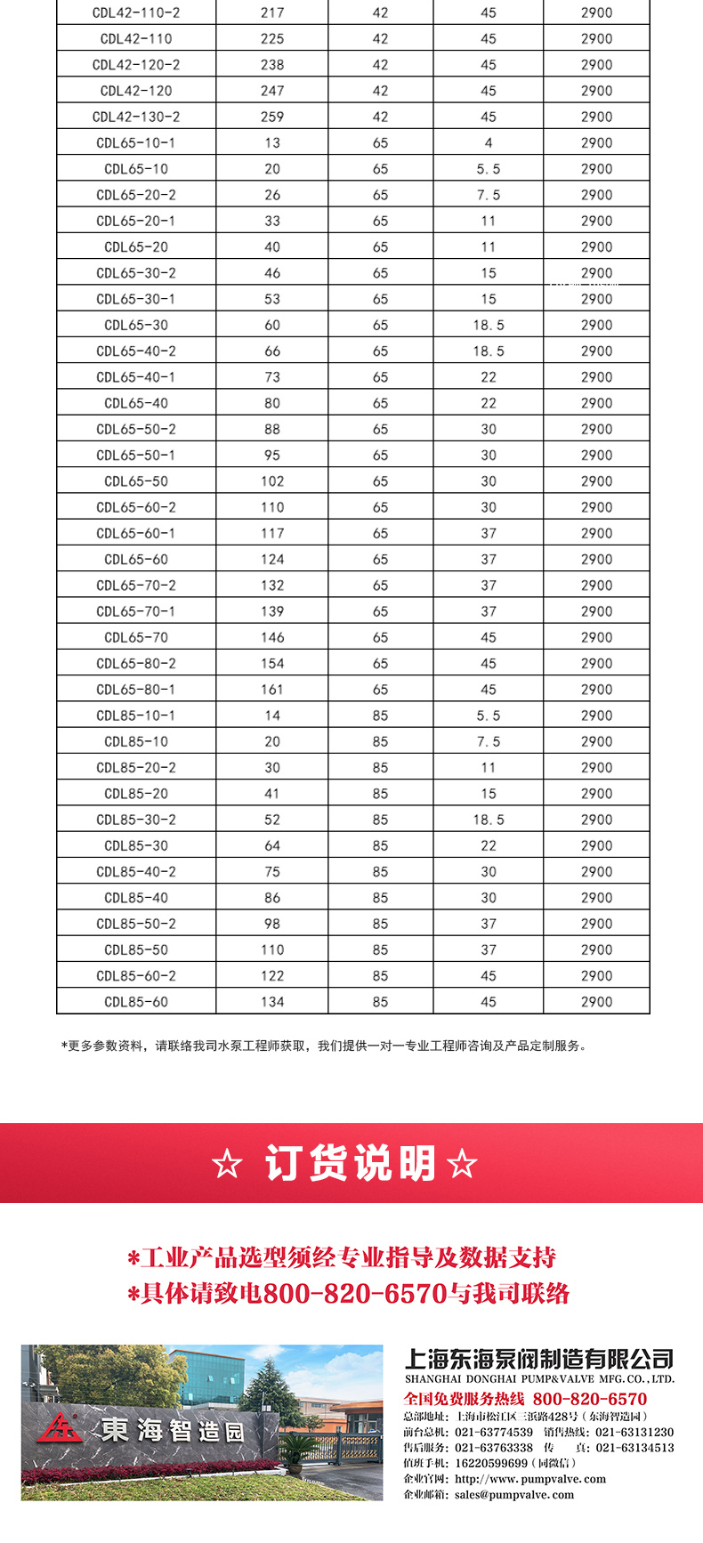 CDLF型立式多级离心LEDONG SPORTS_乐动.体育 （中国） 官方网站选型目录2.jpg