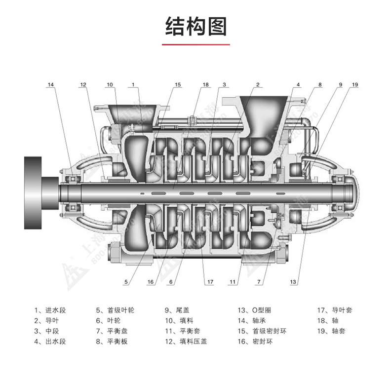 D型多级LEDONG SPORTS_乐动.体育 （中国） 官方网站结构图.jpg