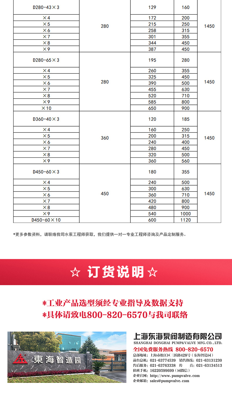 D型多级LEDONG SPORTS_乐动.体育 （中国） 官方网站选型目录2.jpg