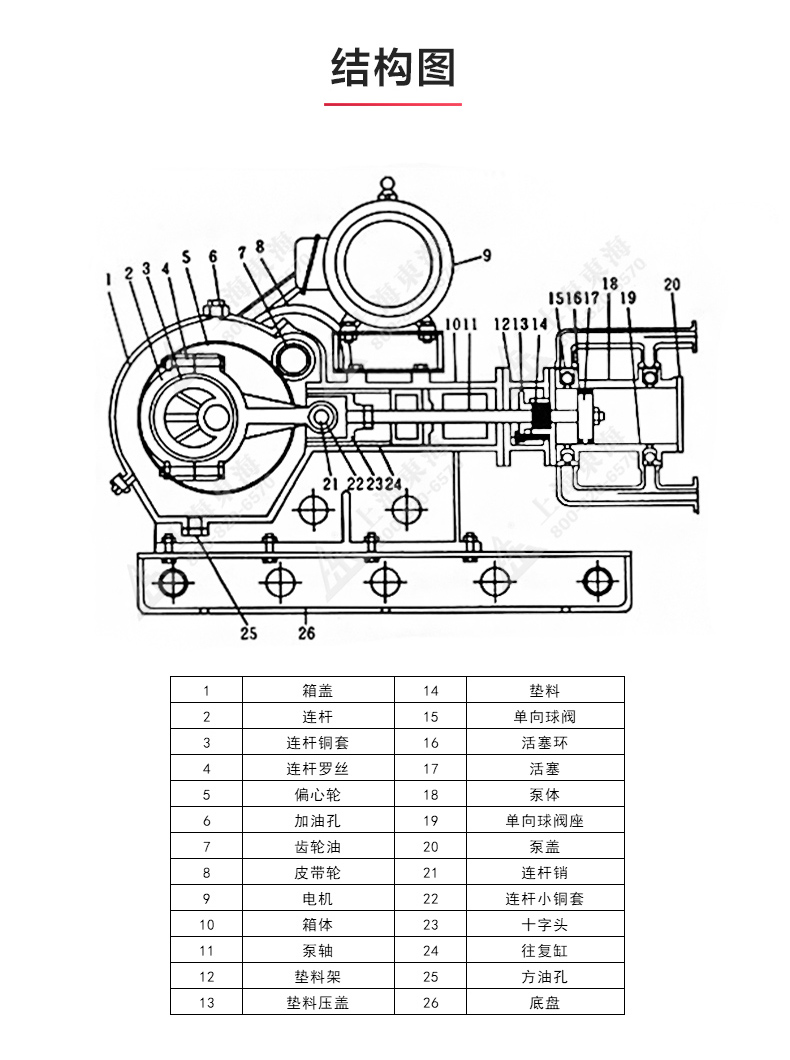 W1型往复LEDONG SPORTS_乐动.体育 （中国） 官方网站结构图.jpg