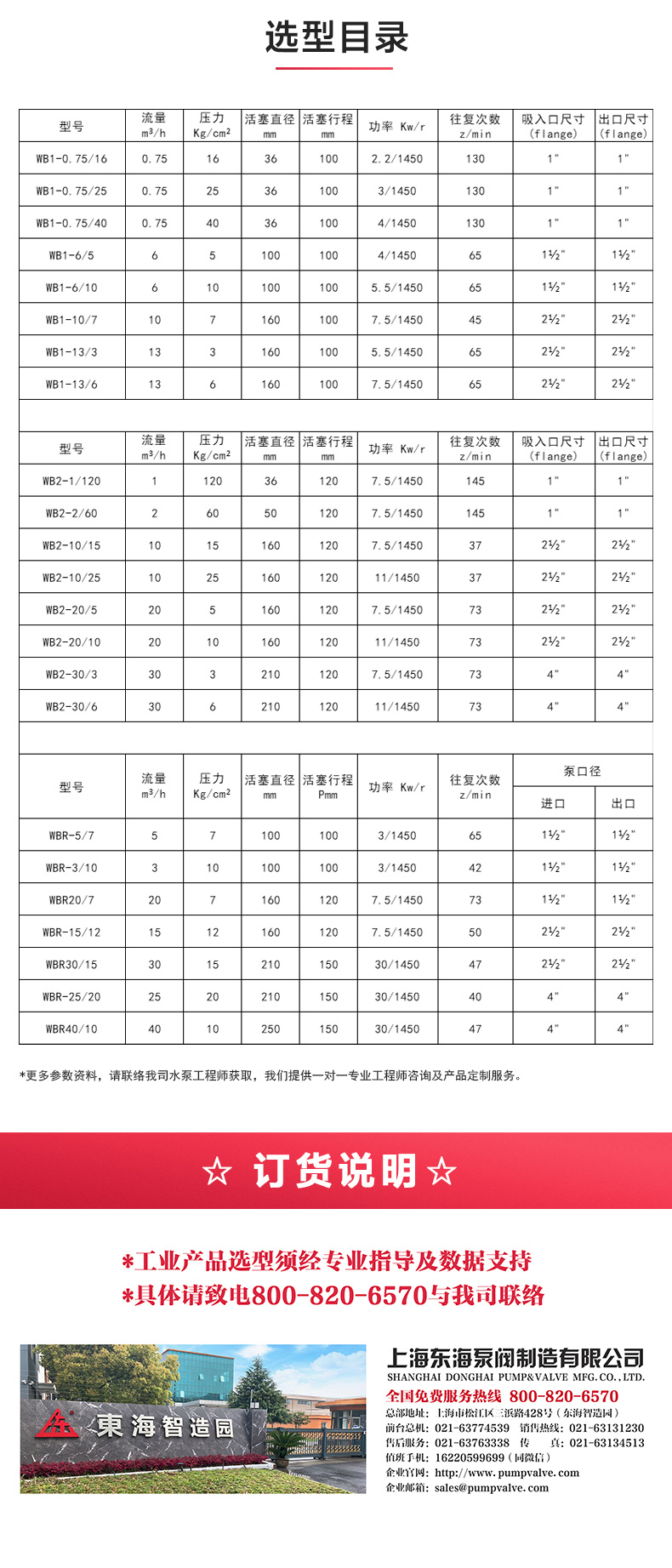 W1型往复LEDONG SPORTS_乐动.体育 （中国） 官方网站选型目录.jpg