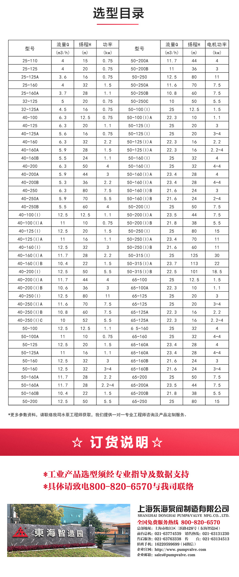 SPG型屏蔽LEDONG SPORTS_乐动.体育 （中国） 官方网站选型目录.jpg