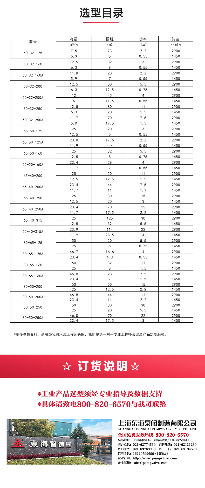 IH型单级单吸离心LEDONG SPORTS_04.jpg