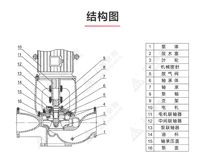 ISGB便拆式管道离心LEDONG SPORTS_03.jpg