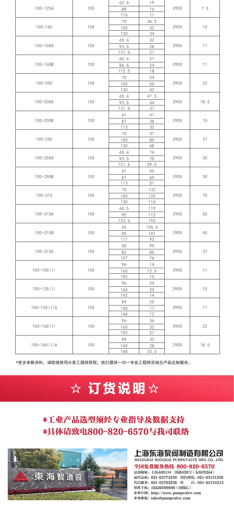 ISWBY型离心LEDONG SPORTS_05.jpg