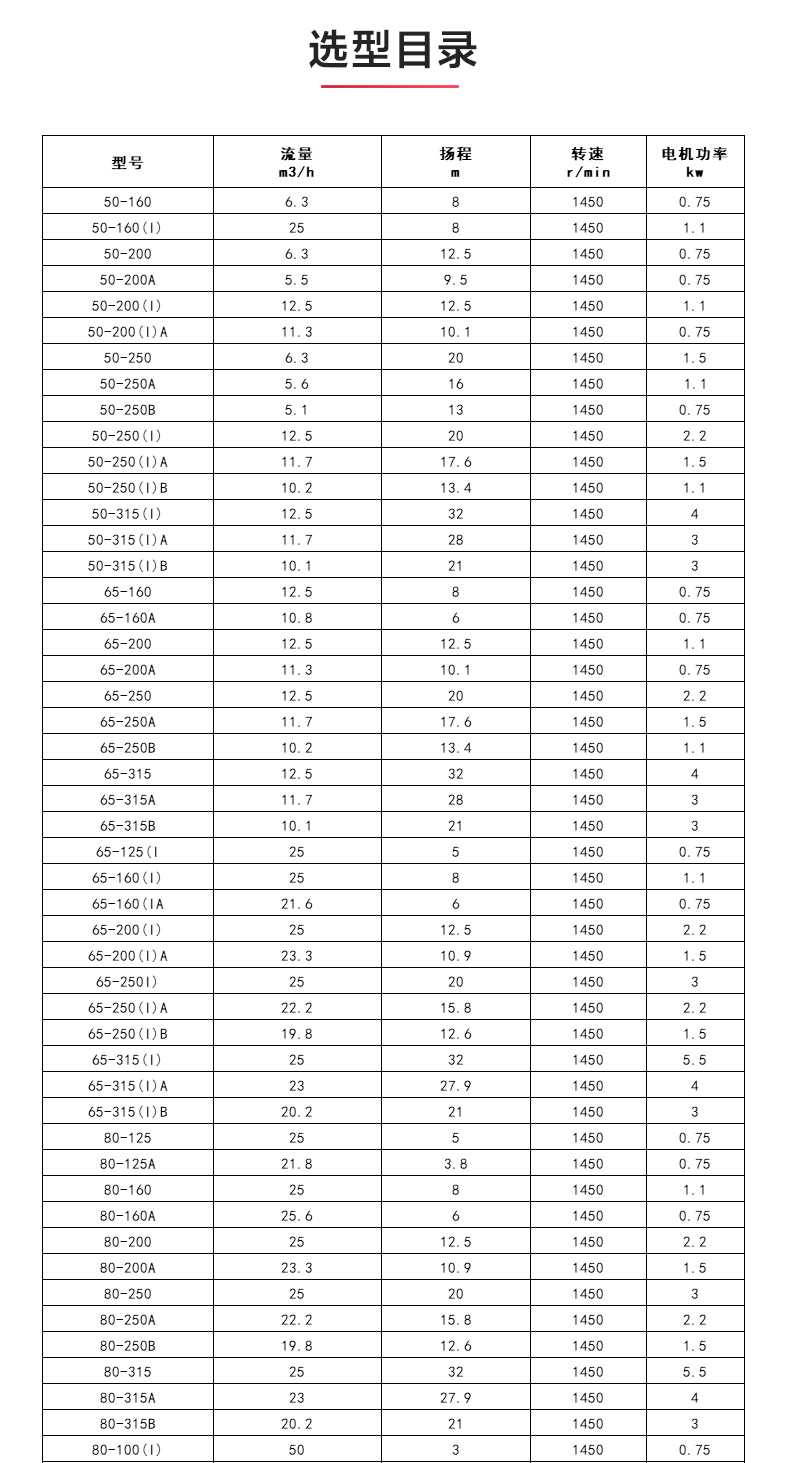 ISWDB型离心LEDONG SPORTS_04.jpg