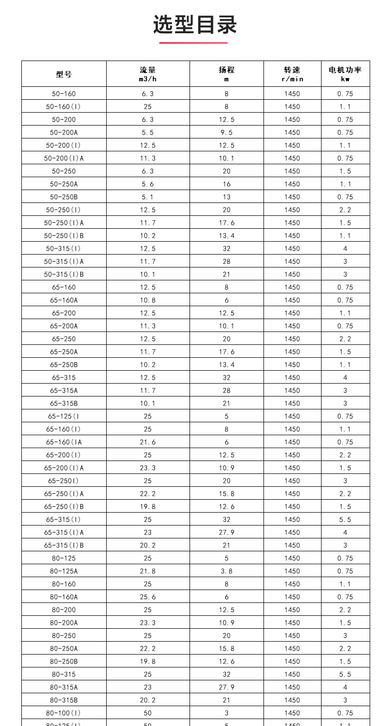 ISWDHB型离心LEDONG SPORTS_04.jpg