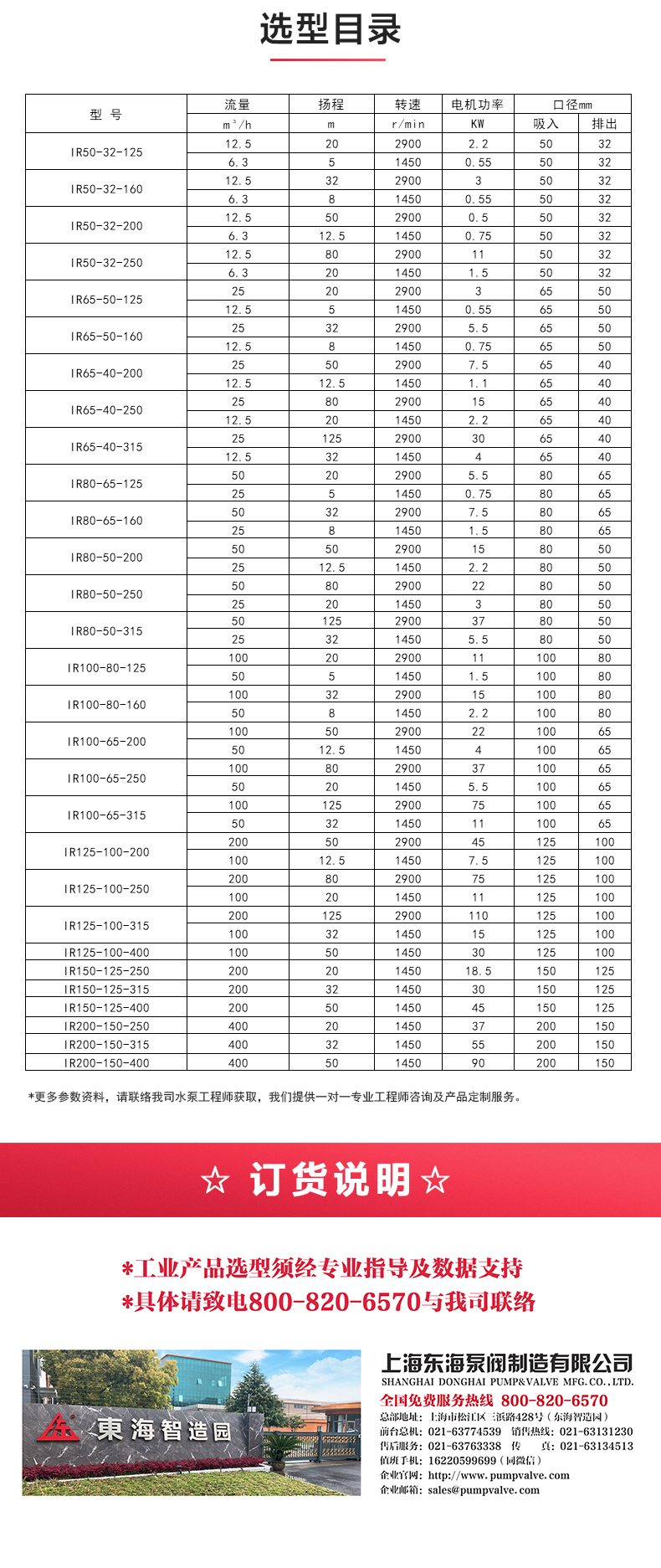 IS型单级单吸离心LEDONG SPORTS_04.jpg