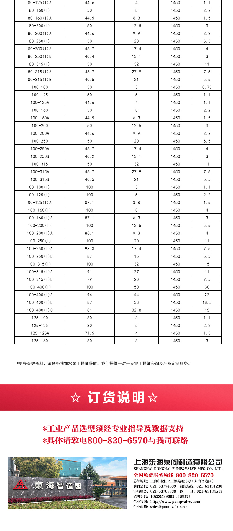 YGD型油LEDONG SPORTS_乐动.体育 （中国） 官方网站选型目录2.jpg