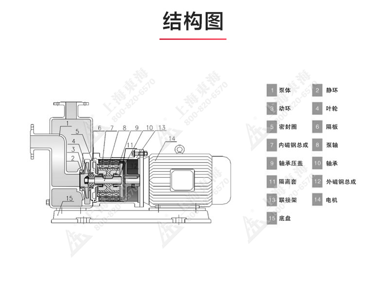 ZBF型自吸塑料磁力自吸LEDONG SPORTS_03.jpg