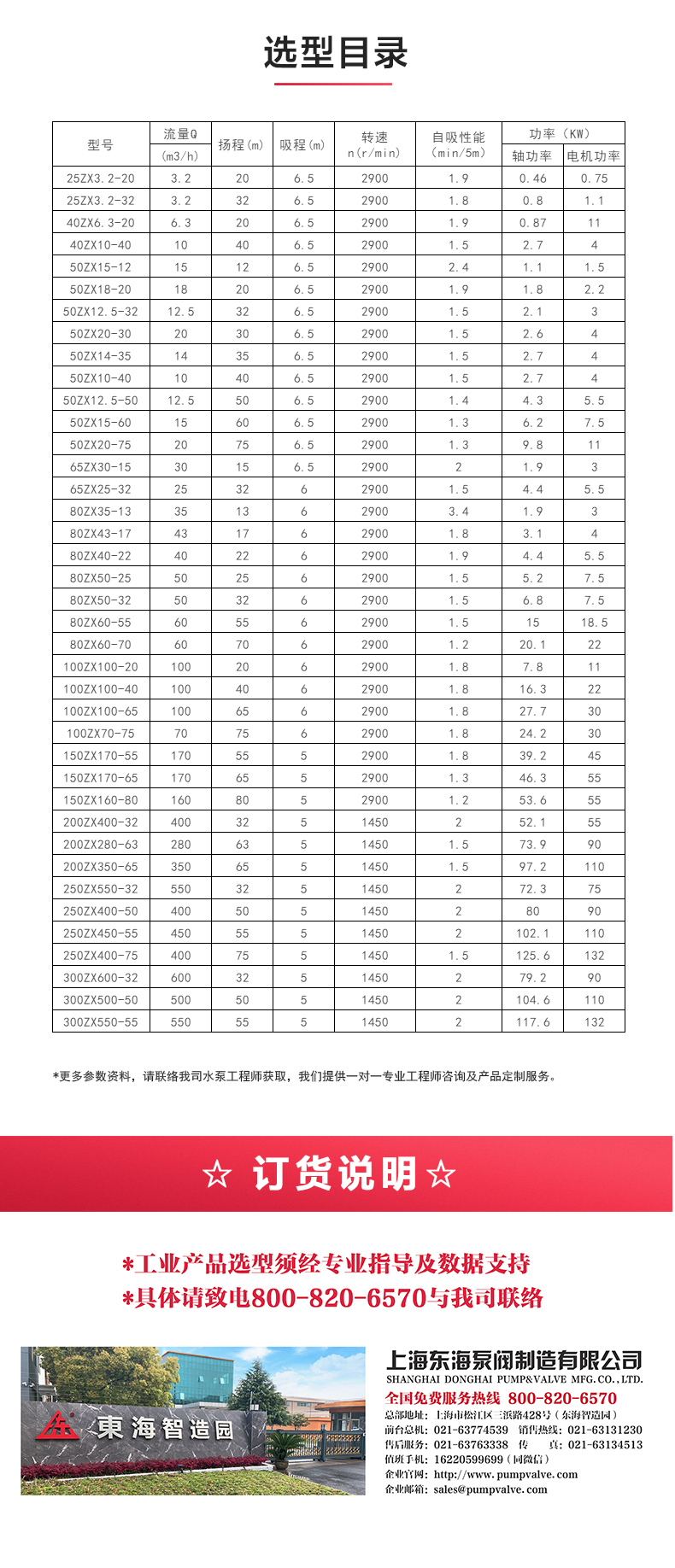 ZXL型自吸LEDONG SPORTS_04.jpg