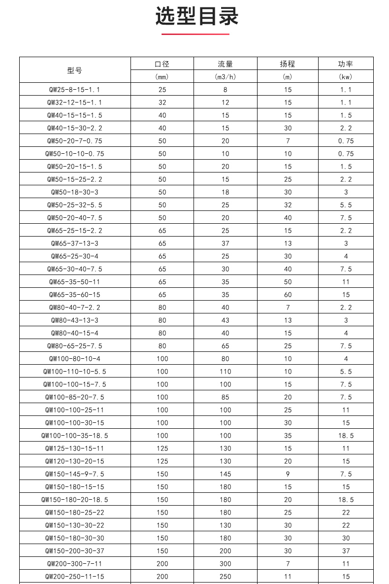 QW型排污LEDONG SPORTS_04.jpg