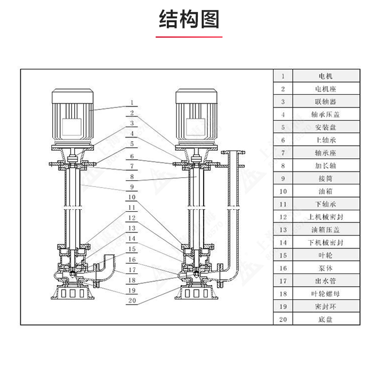 YW型液下排污LEDONG SPORTS_03.jpg