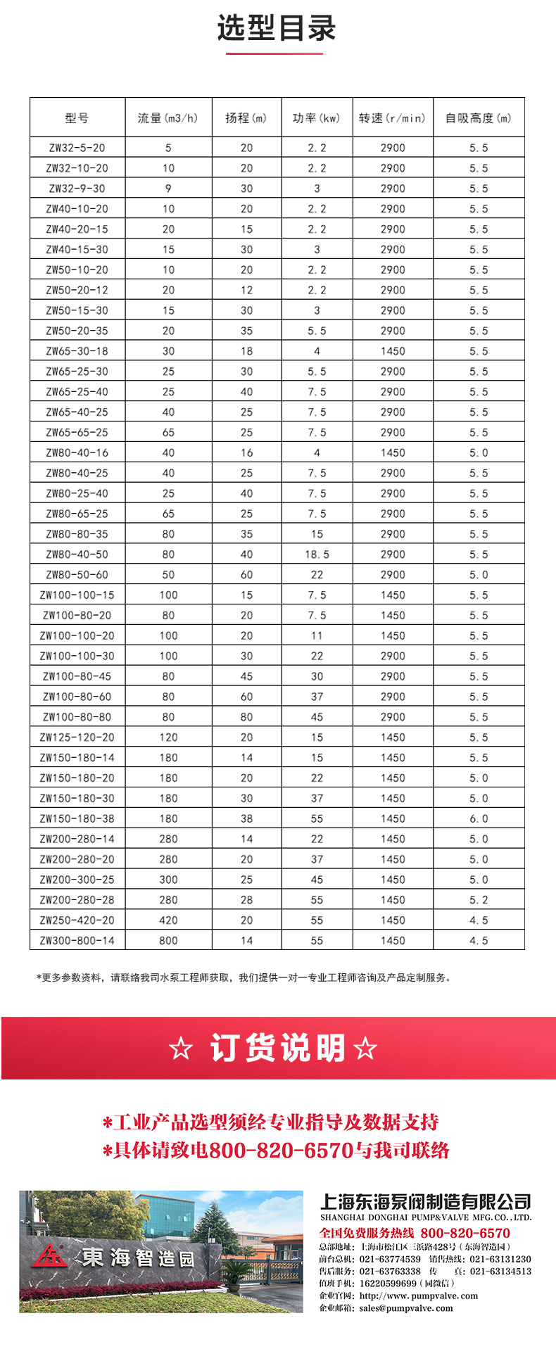 ZW型自吸LEDONG SPORTS_04.jpg