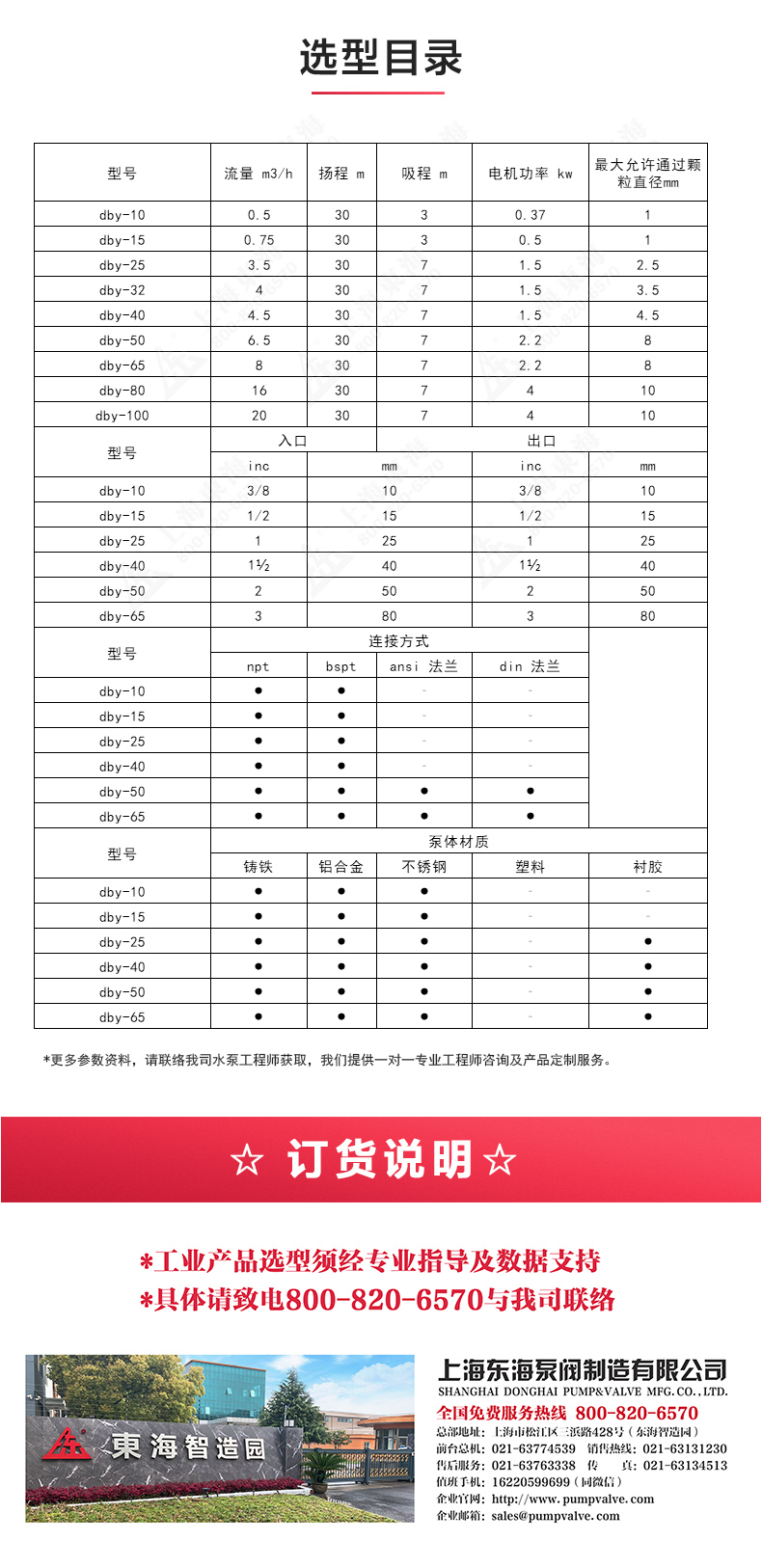 QBY型电动隔膜LEDONG SPORTS_04.jpg