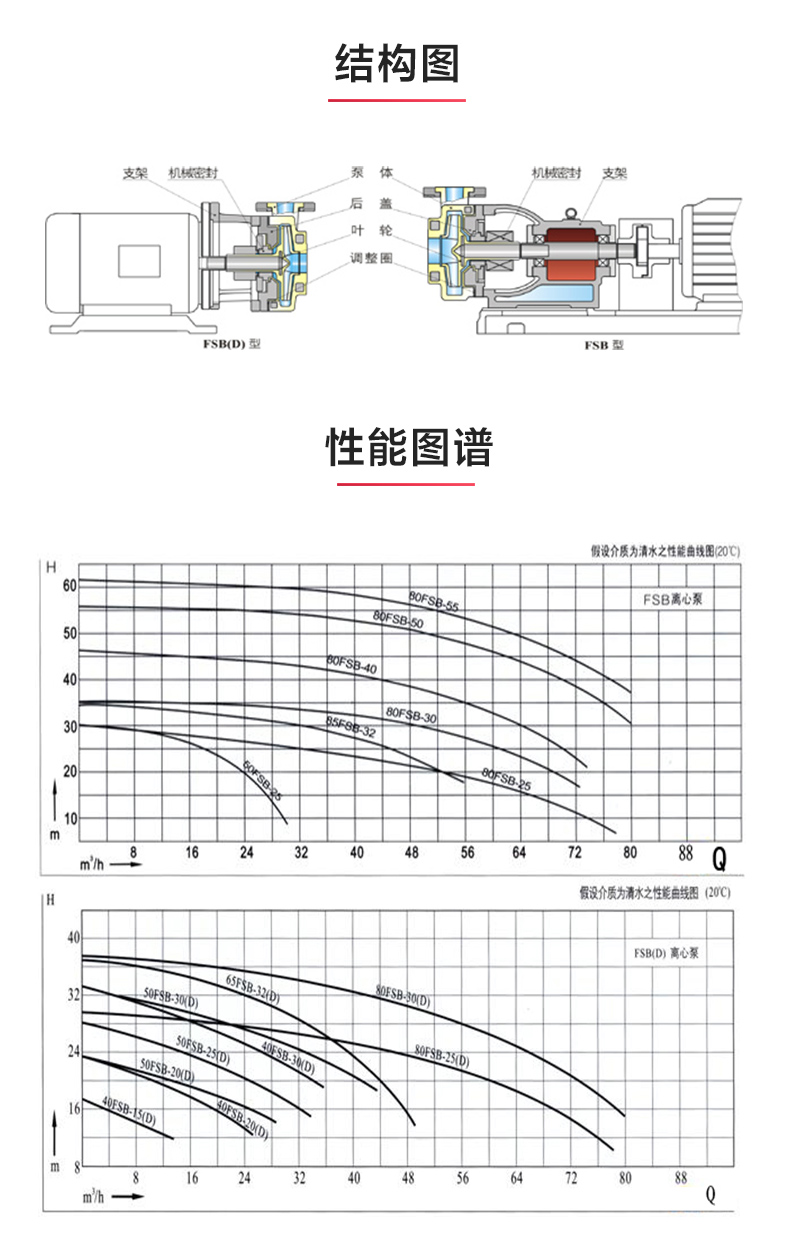 FSB型玻璃钢离心LEDONG SPORTS_03.jpg