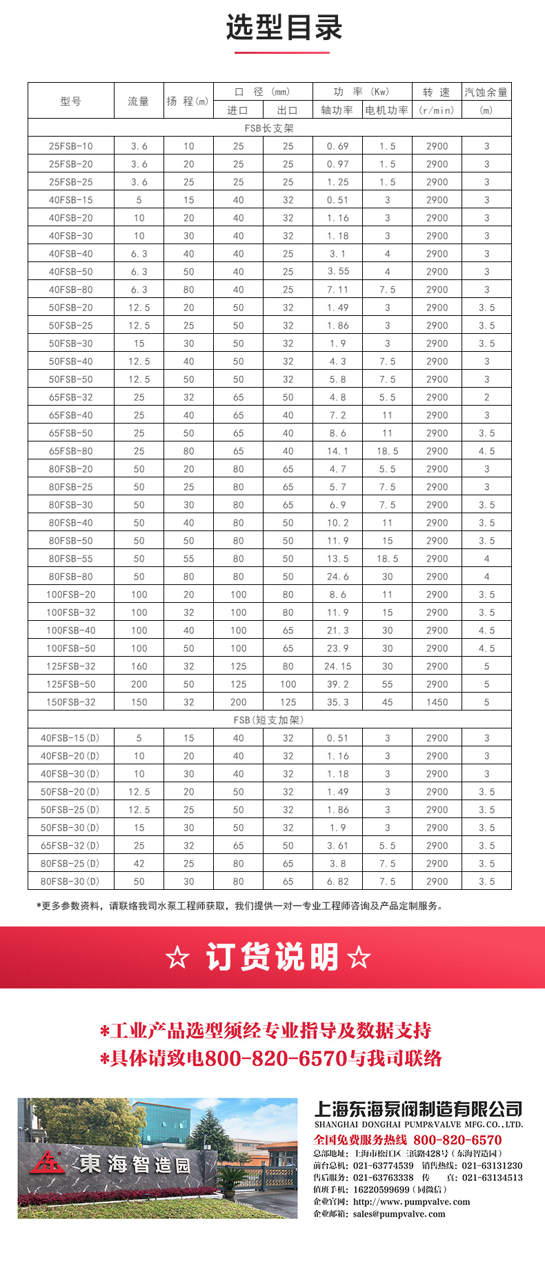 FSB型氟塑料离心LEDONG SPORTS_04.jpg