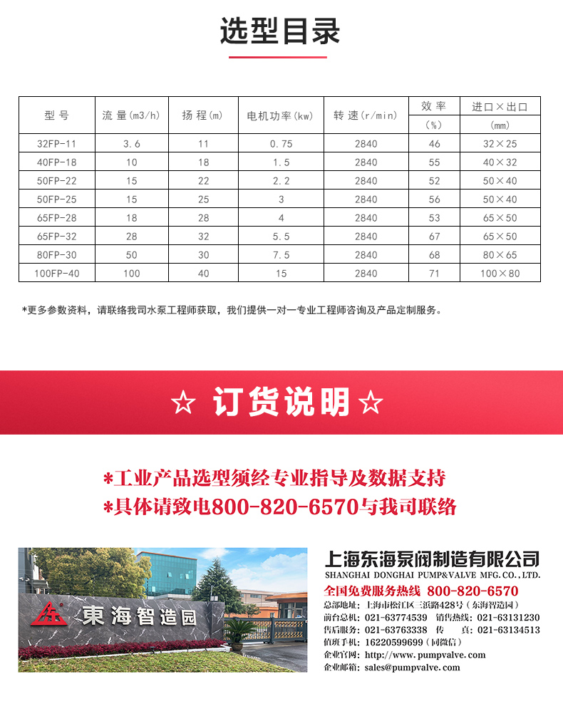 FS型工程塑料离心LEDONG SPORTS_04.jpg