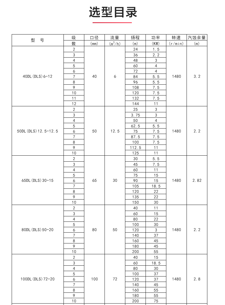 DLR型立式多级离心LEDONG SPORTS_04.jpg