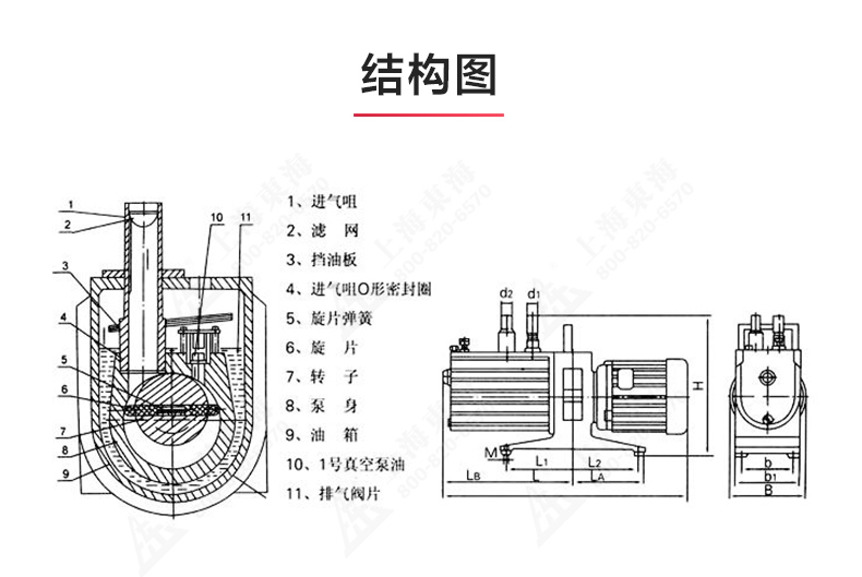 2XZ-B型旋片式真空LEDONG SPORTS_03.jpg