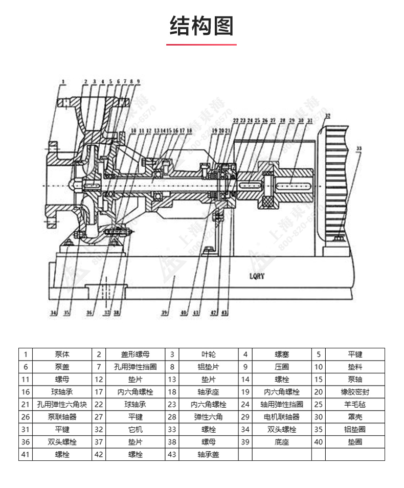 LQRY型导热油LEDONG SPORTS_03.jpg